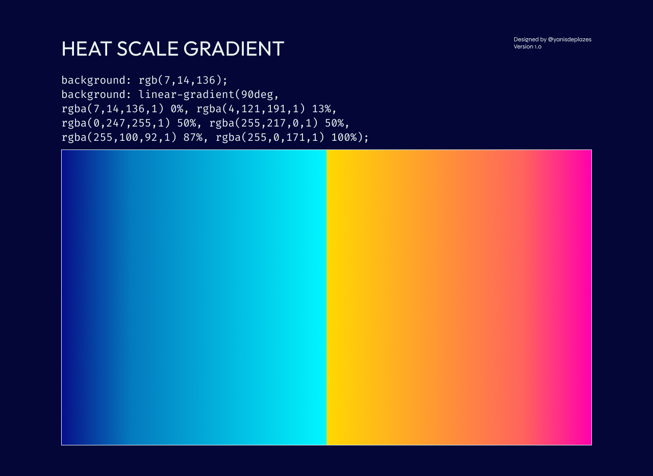 Colors - Heat Scale Gradient