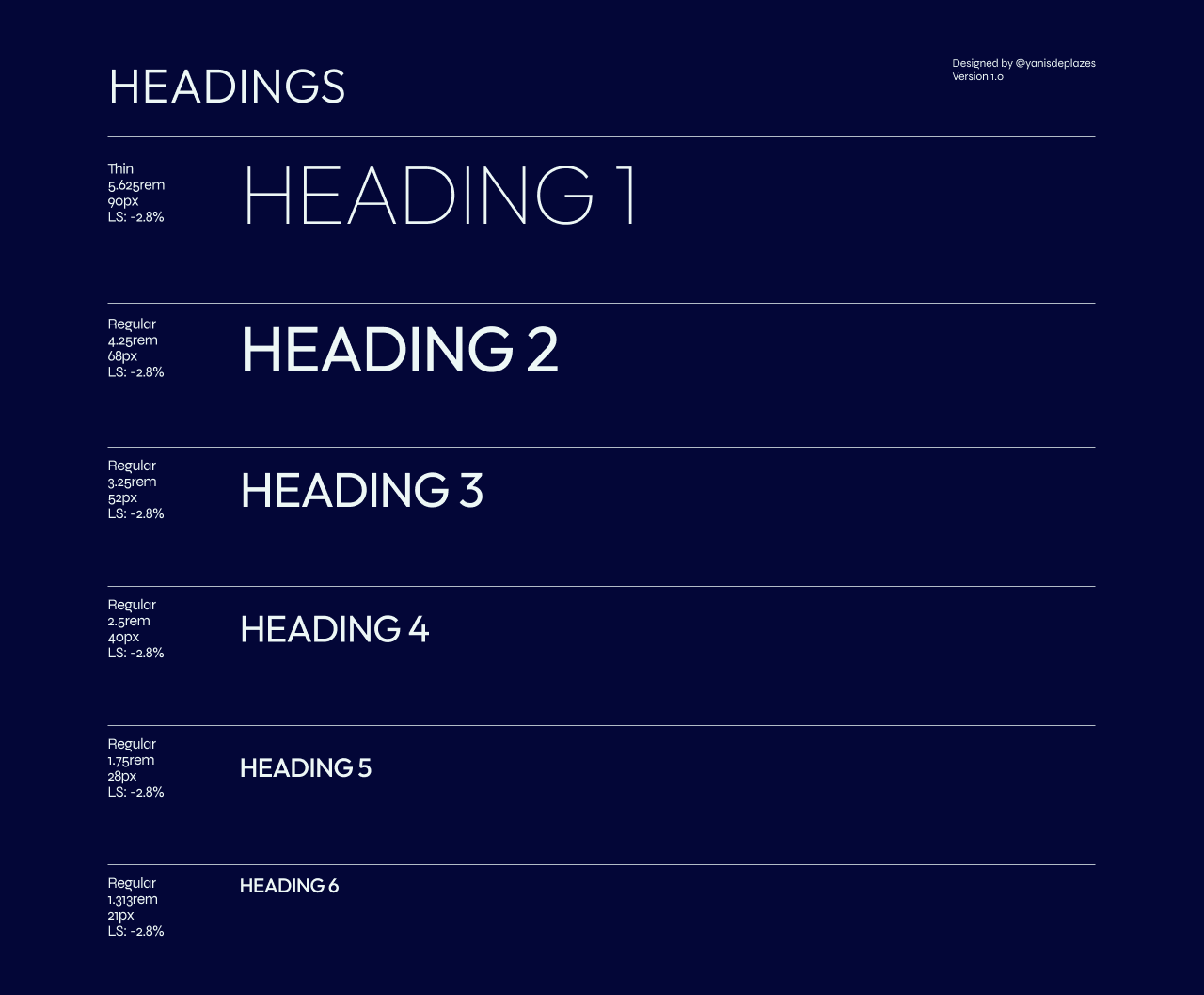 Type scalling - Headings