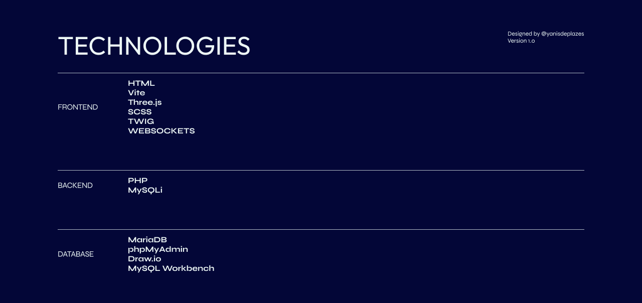 Tech stack
